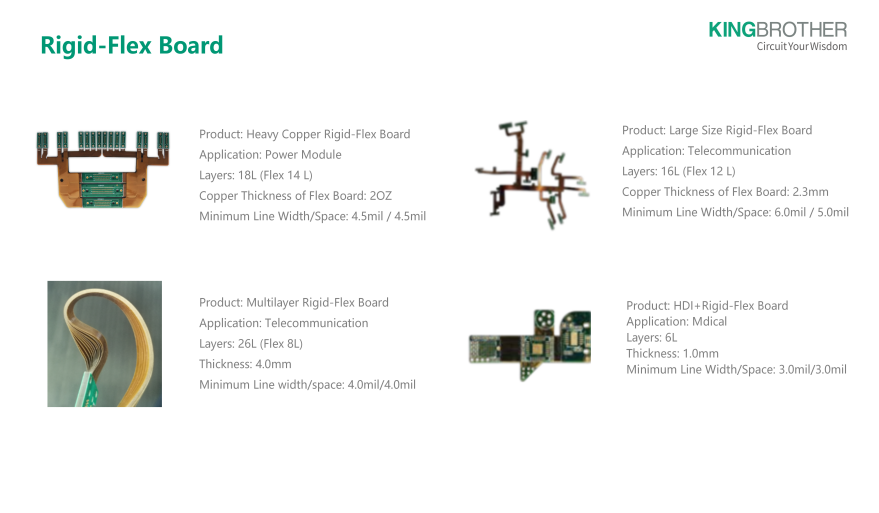 rigid-flex board