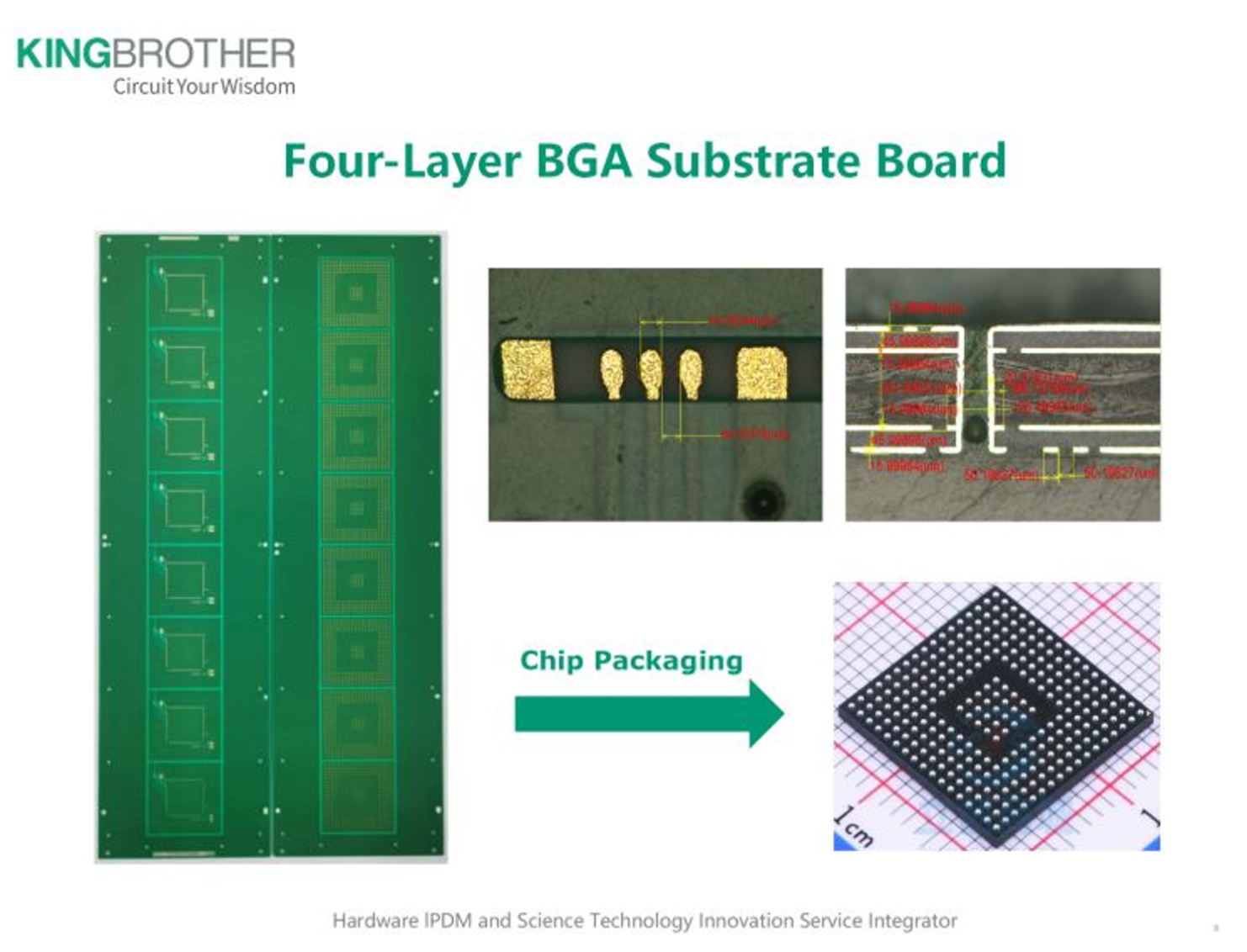 Four-Layer BGA