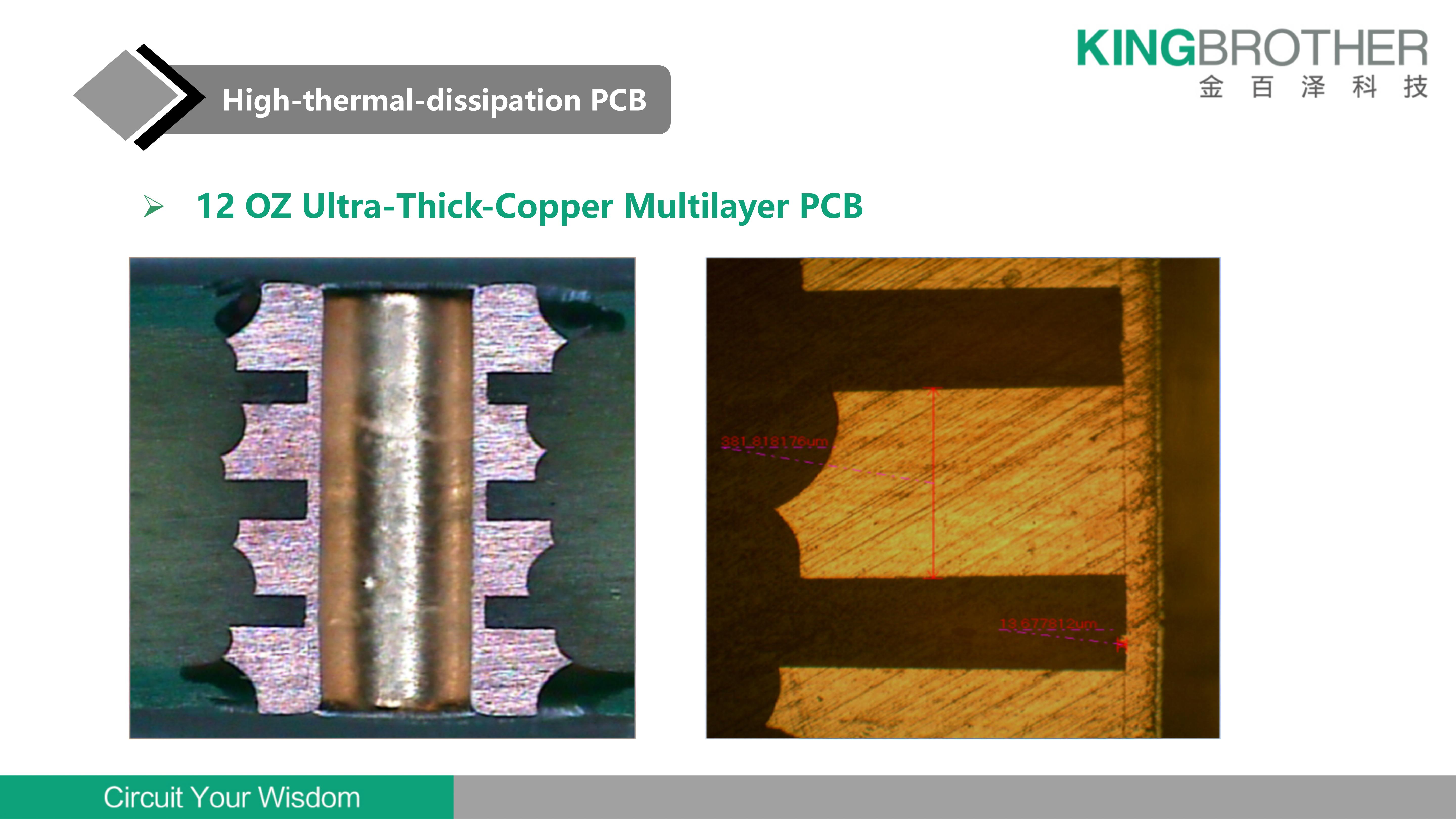 Ultra-Thick-Copper Multilayer PCB